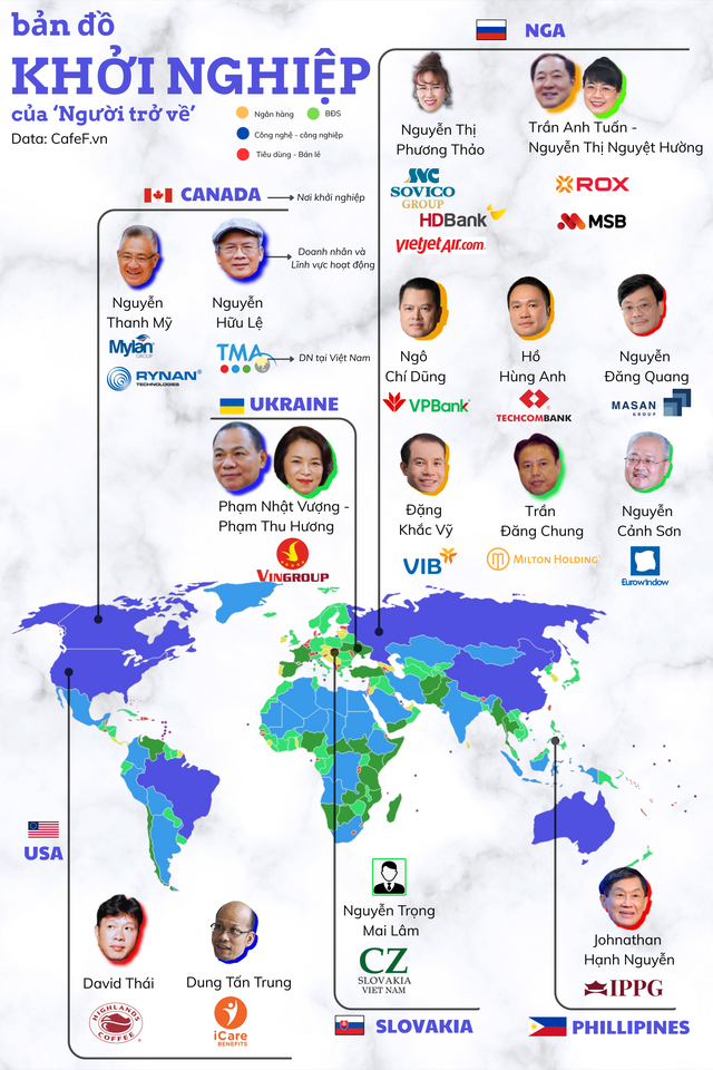 Dấu chân 2 'đoàn quân' hồi hương xây dựng kinh tế Việt Nam: Người từ Đông Âu dựng 'móng và cột', người từ Bắc Mỹ xây 'mái và nội thất số' - Ảnh 1