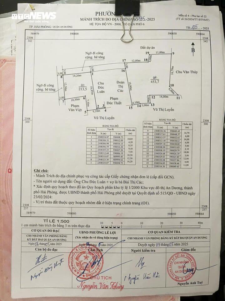 Chuyện hy hữu: Gia đình ở Hải Phòng mất gần 100m² đất ở vì cán bộ tính sai - Ảnh 3