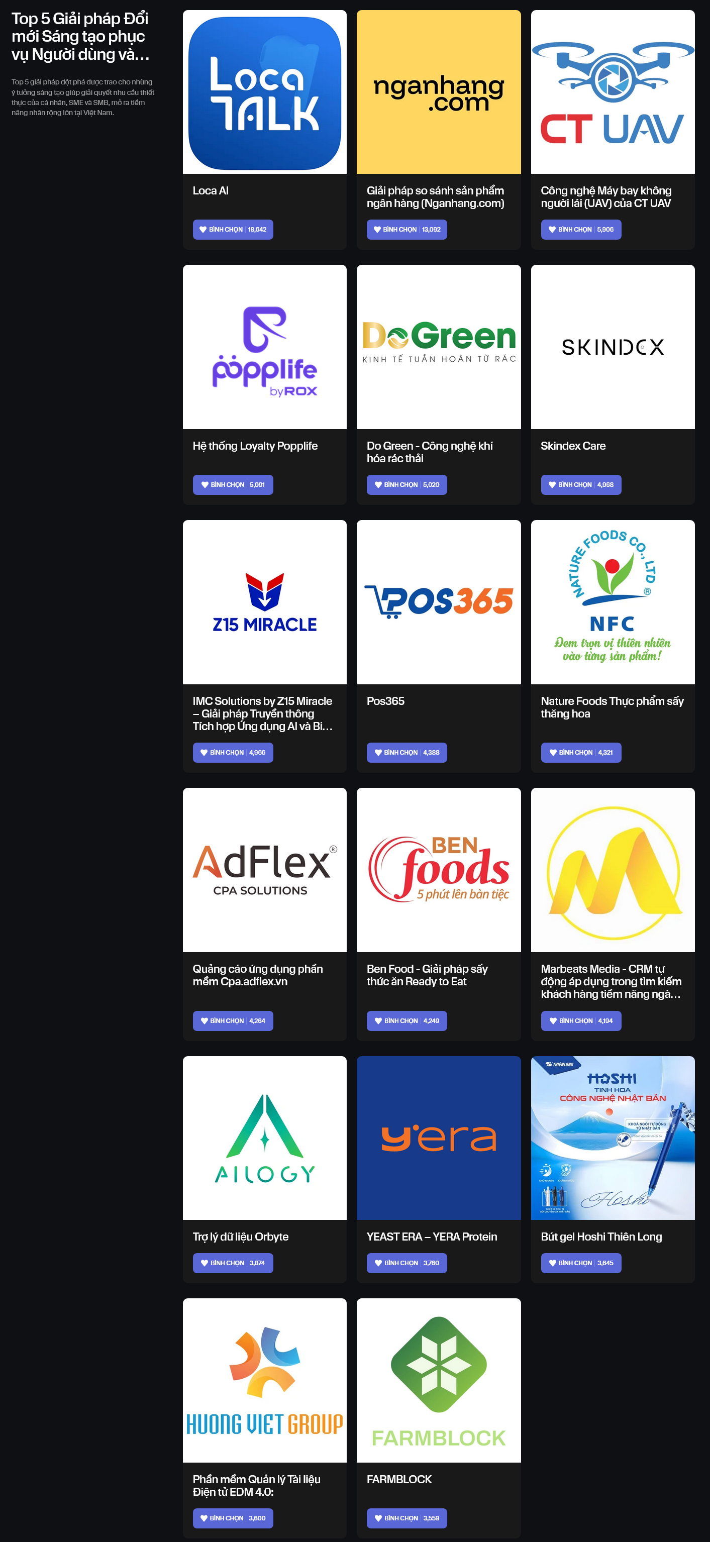 Chỉ còn hơn 1 ngày để bầu chọn: Những giải thưởng đang "gây bão" với hàng chục nghìn lượt vote - Ảnh 2