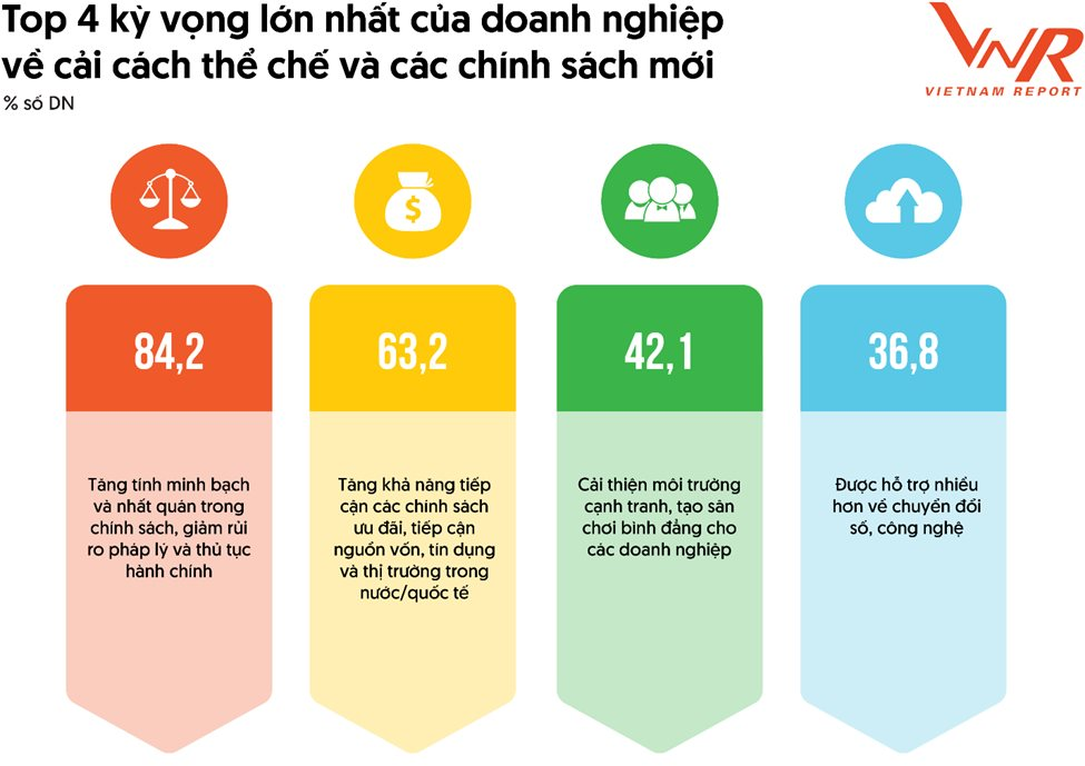 10 doanh nghiệp lãi nhất Việt Nam: Viettel soán ngôi PVN, ACB lần đầu lọt top, Hòa Phát tái xuất trong khi VIB và FPT 'biến mất' - Ảnh 8