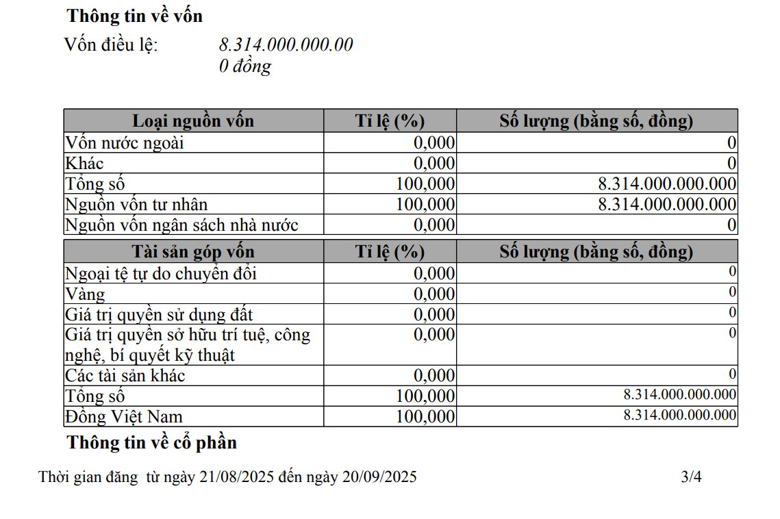 Dịch vụ Cáp treo Bà Nà tăng vốn thêm 1.400 tỷ đồng lên 8.314 tỷ sau khi báo lãi ‘khủng’ - Ảnh 2