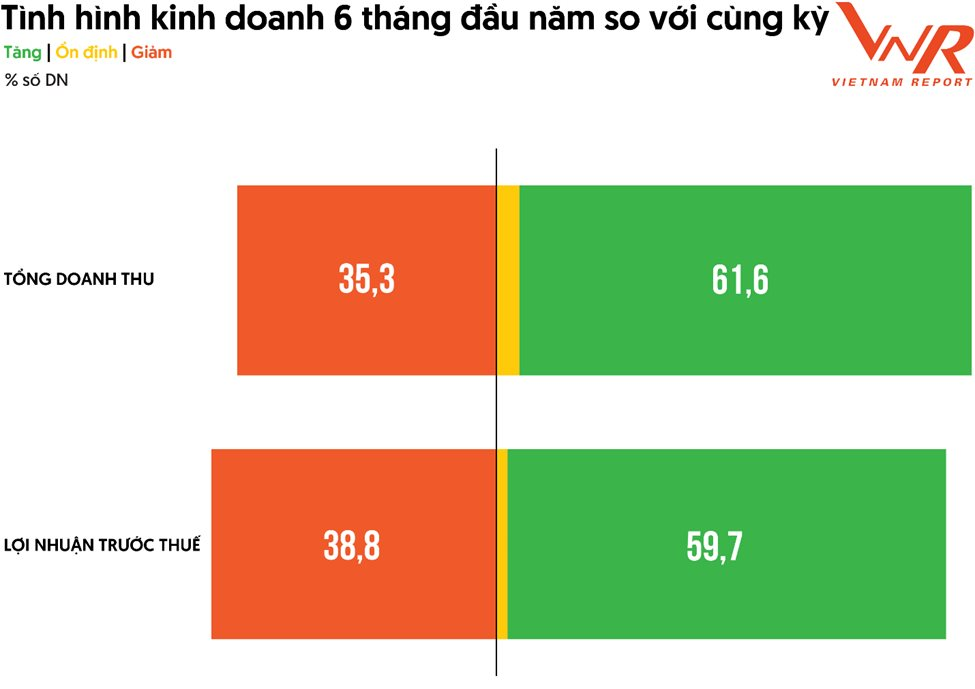 10 doanh nghiệp lãi nhất Việt Nam: Viettel soán ngôi PVN, ACB lần đầu lọt top, Hòa Phát tái xuất trong khi VIB và FPT 'biến mất' - Ảnh 4