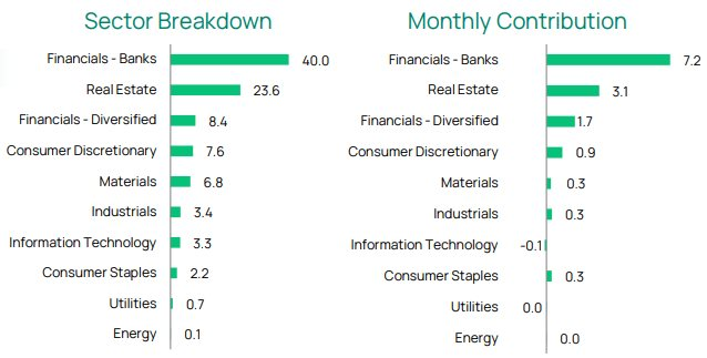 “Siêu cá mập” quy mô 2 tỷ USD chỉ ra ba động lực cho chứng khoán Việt Nam bước vào sóng tăng mới - Ảnh 2