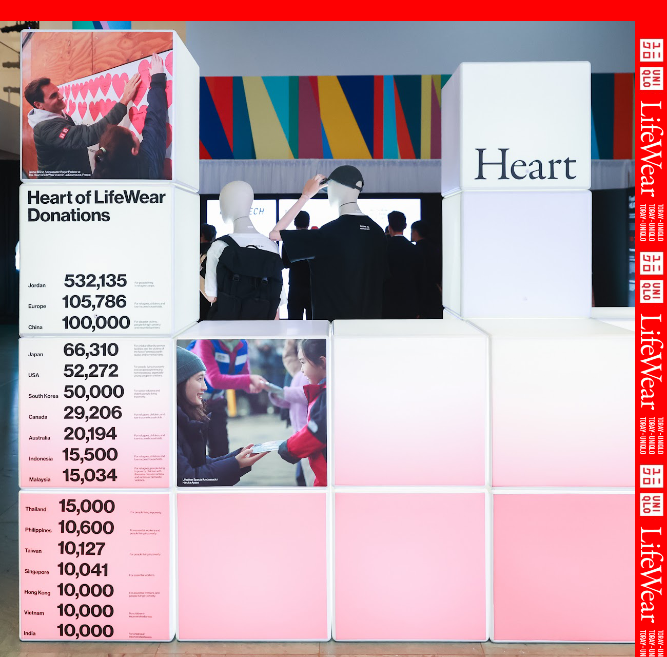 Chủ tịch Toray Industries kể về 'mối duyên' với Uniqlo: 20 năm tạo nên 'chất liệu của giấc mơ', từ HEATTECH đến mục tiêu doanh số 10.000 tỷ Yên - Ảnh 6