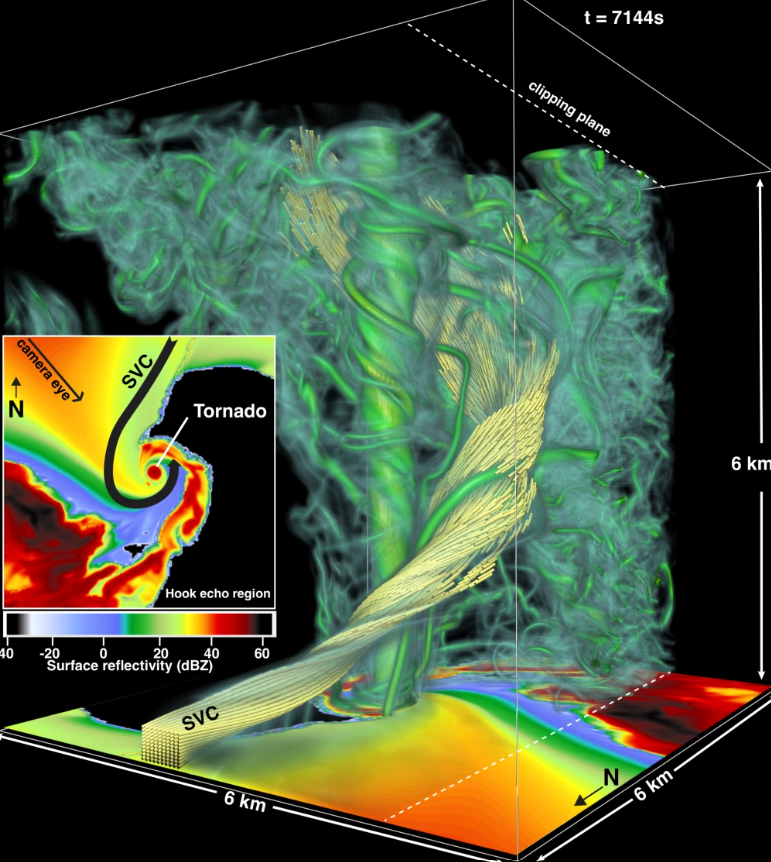 Lốc xoáy có thể san phẳng một vùng rộng lớn, làm biến dạng địa hình quét qua: Con người cần làm gì để sống sót! - Ảnh 2