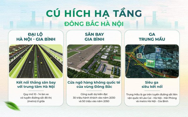 Cú đúp hạ tầng và tiện ích, Centa Riverside - Tâm điểm mới của giới đầu tư - Ảnh 1