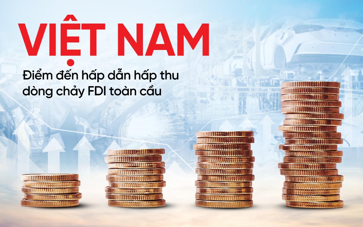 SeABank cung cấp giải pháp tài chính toàn diện, đồng hành cùng doanh nghiệp FDI - Ảnh 1