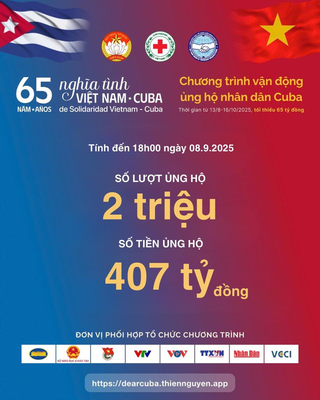 Công nghệ “Make in Vietnam” thúc đẩy phong trào thiện nguyện toàn dân - Ảnh 2