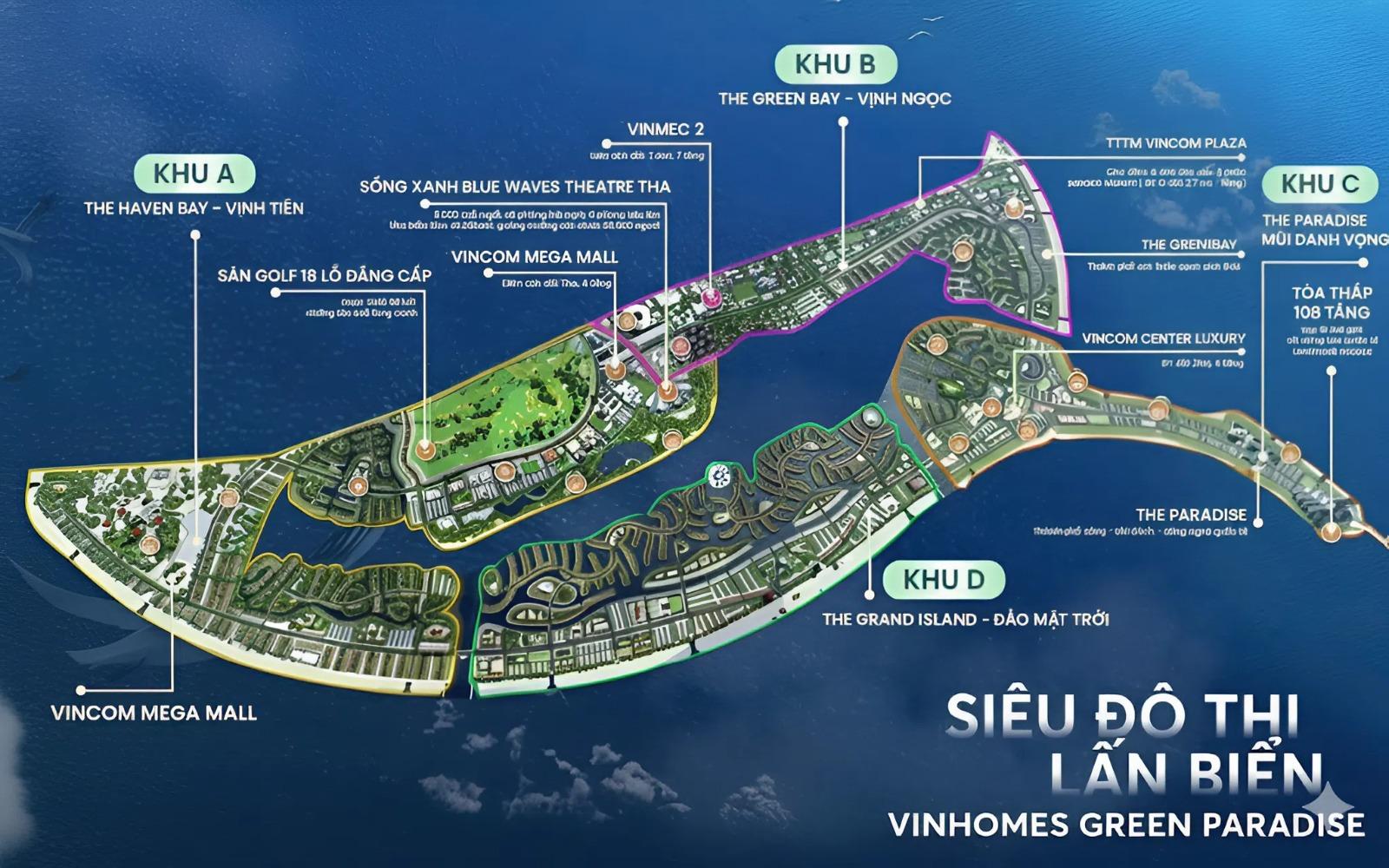 NewGen Invest – Đại lý phân phối chiến lược Vinhomes Green Paradise Cần Giờ! - Ảnh 2