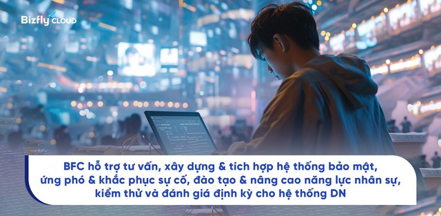 Bizfly Cloud S3 bảo vệ trước rủi ro mất mát và tấn công dữ liệu từ lưu trữ vật lý, giúp dữ liệu luôn an toàn, kinh doanh liền mạch - Ảnh 2