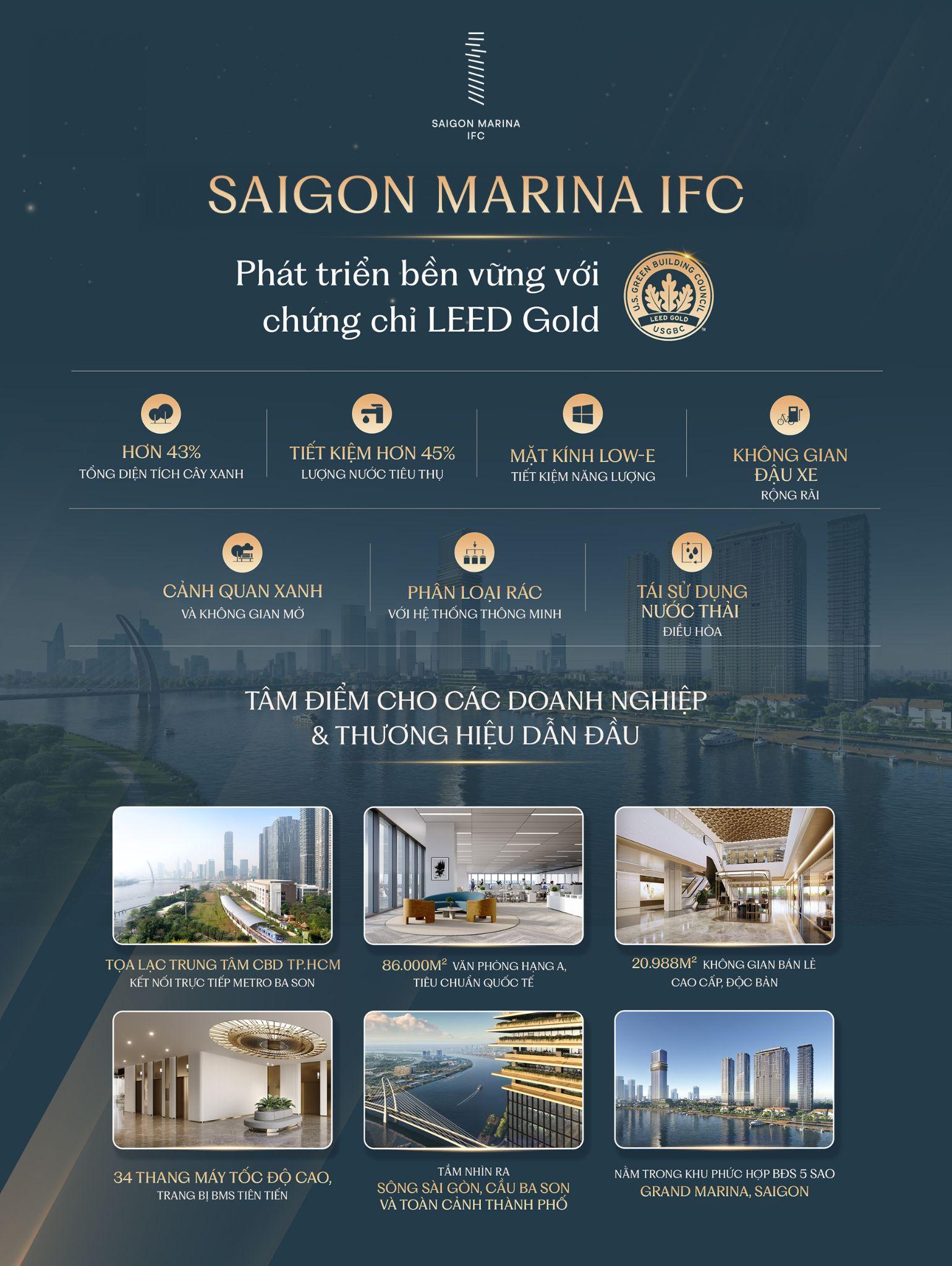 Saigon Marina IFC trên hành trình đưa TP.HCM thành trung tâm tài chính quốc tế - Ảnh 2