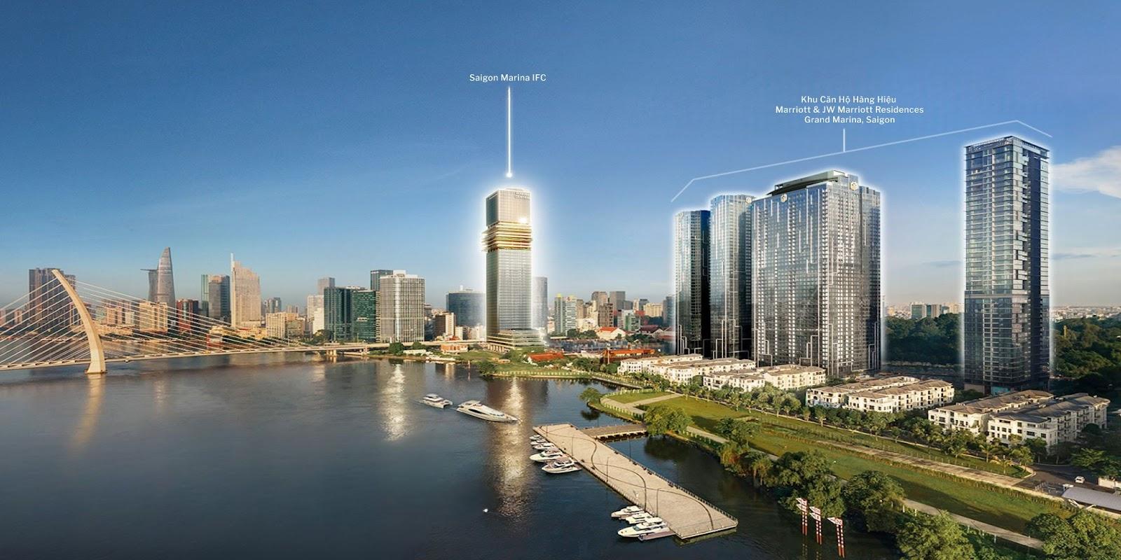 Saigon Marina IFC trên hành trình đưa TP.HCM thành trung tâm tài chính quốc tế - Ảnh 3