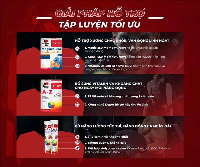 Doppelherz khuấy động thị trường TPCN thể thao với chiến dịch kết hợp FC BAYERN - Ảnh 4