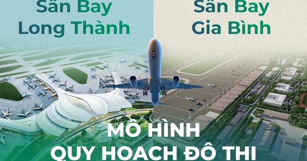 Phát triển đô thị đa kết nối - Nhìn từ sân bay Long Thành và Gia Bình