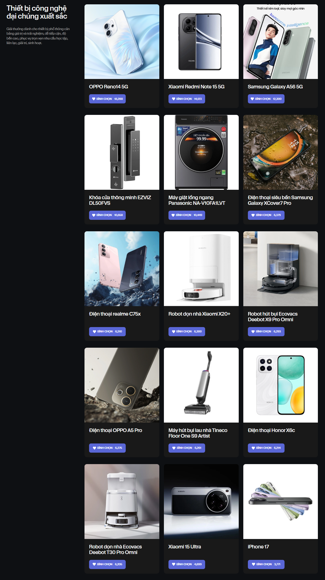 Chỉ còn hơn 1 ngày để bầu chọn: Những giải thưởng đang "gây bão" với hàng chục nghìn lượt vote - Ảnh 1