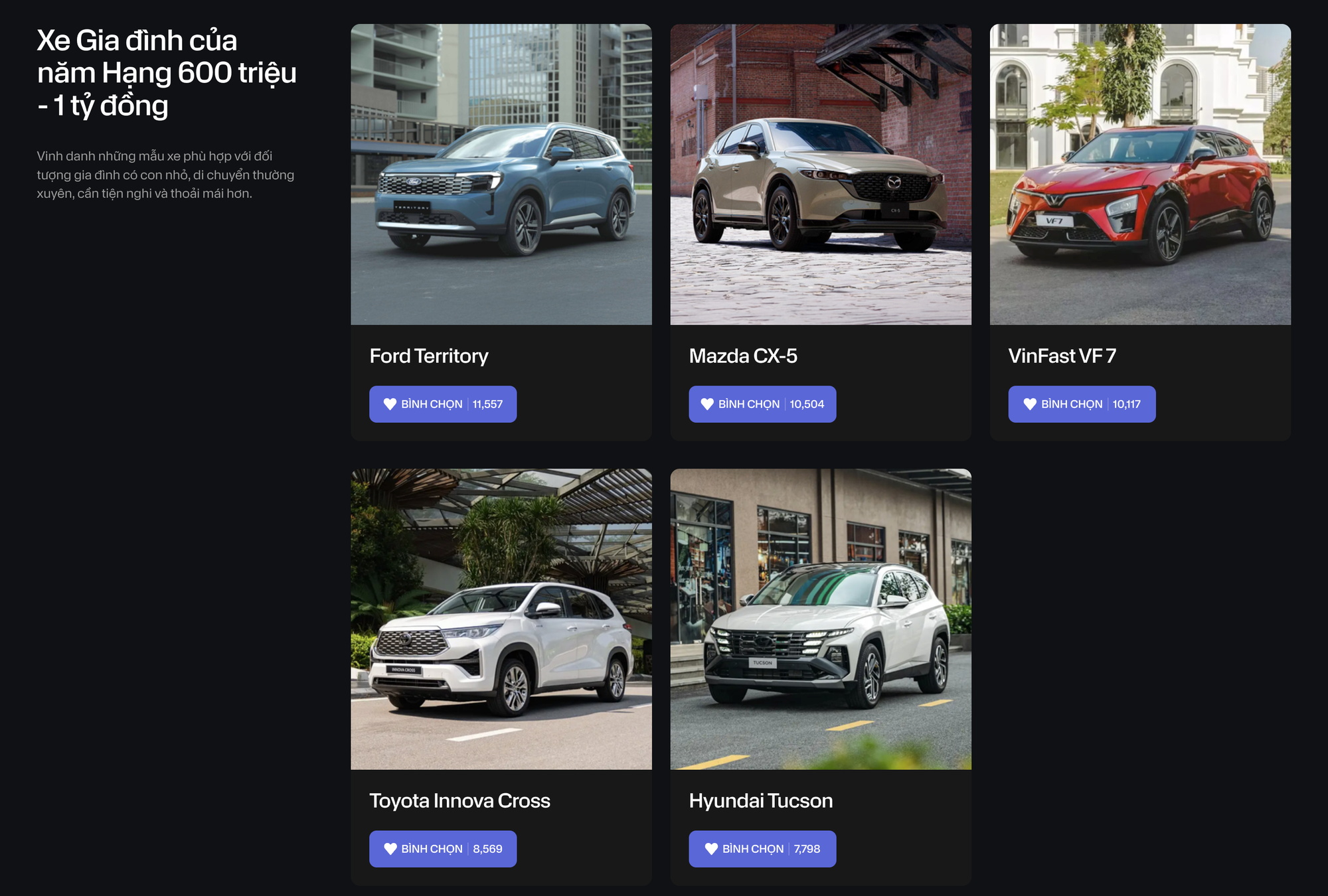 Loạt CUV cỡ C đang giảm giá hàng chục triệu đồng: Nhiều nhất 55 triệu đồng, đủ Hàn Nhật Mỹ - Ảnh 4