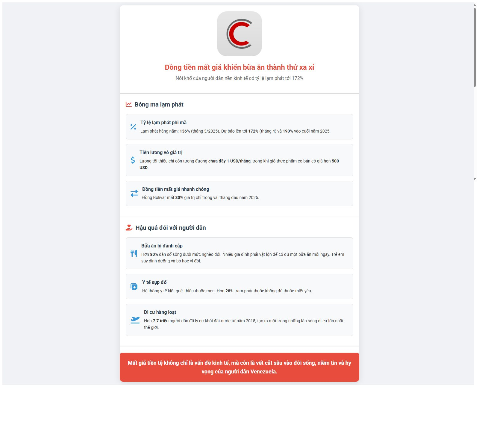Nỗi khổ của người dân ở nền kinh tế có tỷ lệ lạm phát tới 172% - Ảnh 1