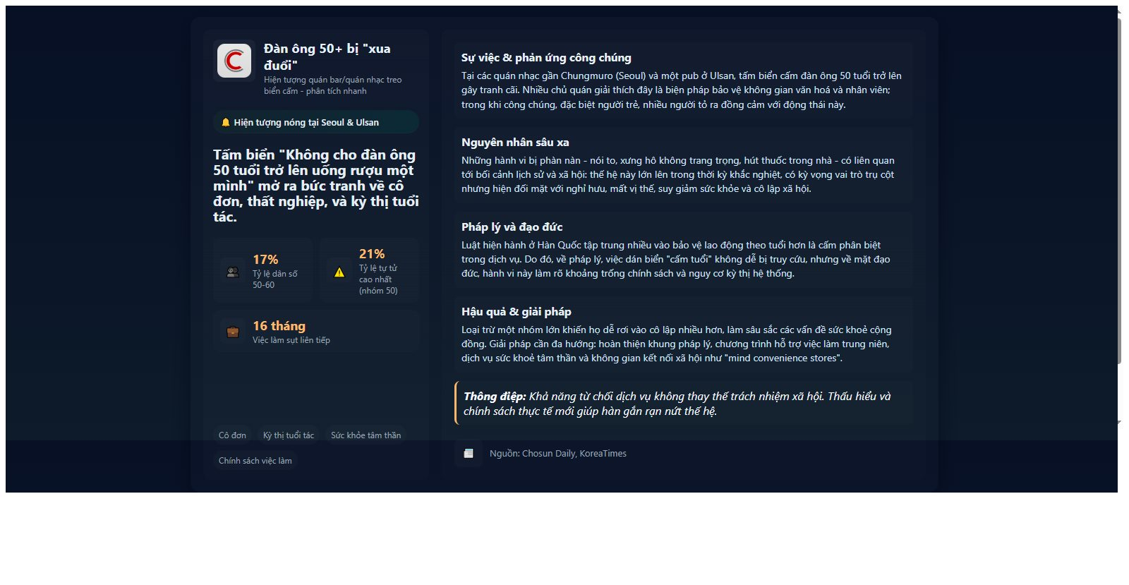 Đàn ông ngoài 50 tuổi bị ‘xua đuổi’ tại Hàn Quốc: Nỗi đau của thế hệ từng làm nên ‘Kỳ tích sông Hàn’ để rồi giờ đây bị xa lánh - Ảnh 2