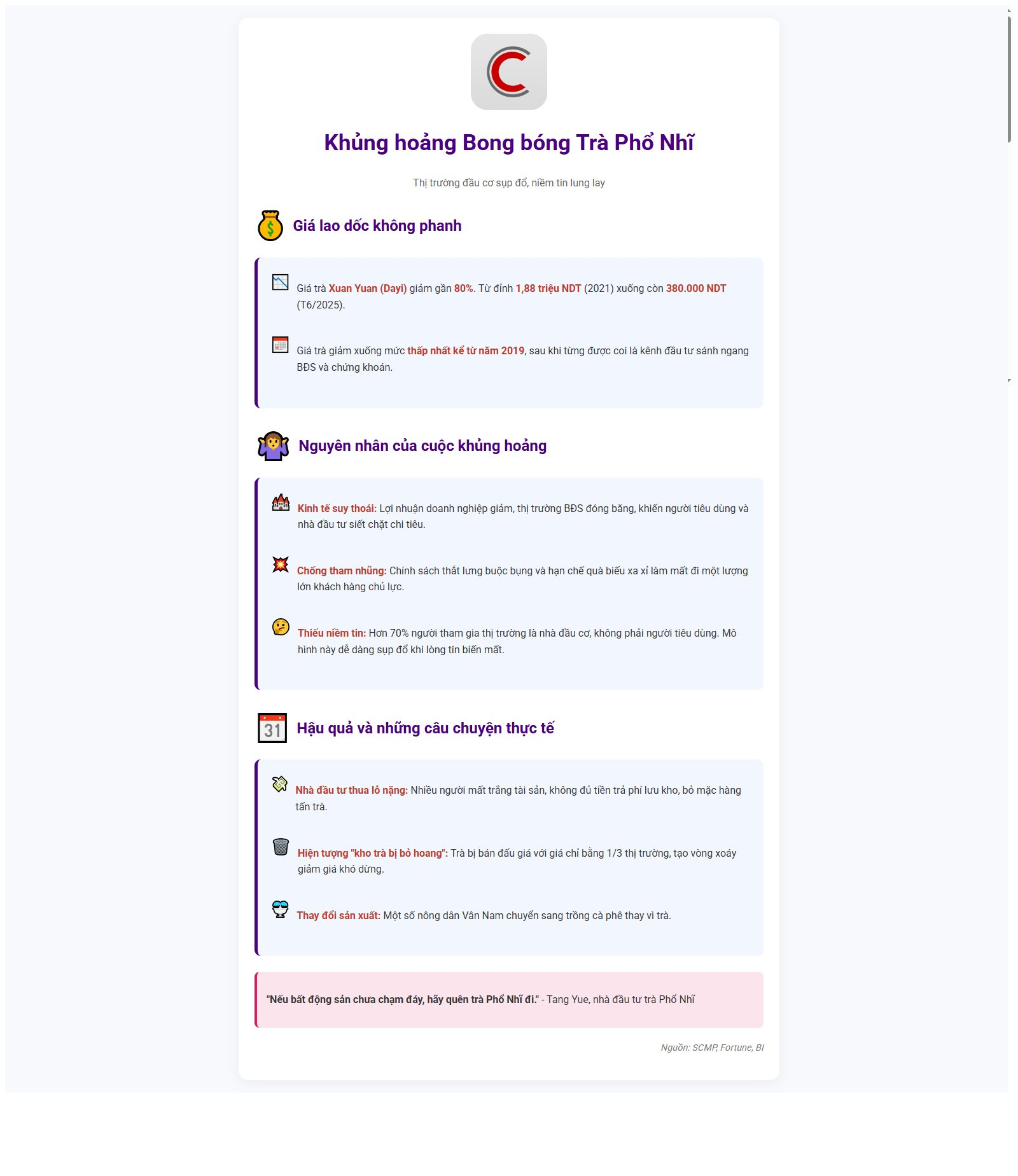 Loại trà từng được coi là kênh đầu tư thay thế BĐS hay chứng khoán nay chứng kiến giá lao dốc hơn 80%: Cuộc khủng hoảng bong bóng xa xỉ tại Trung Quốc - Ảnh 1