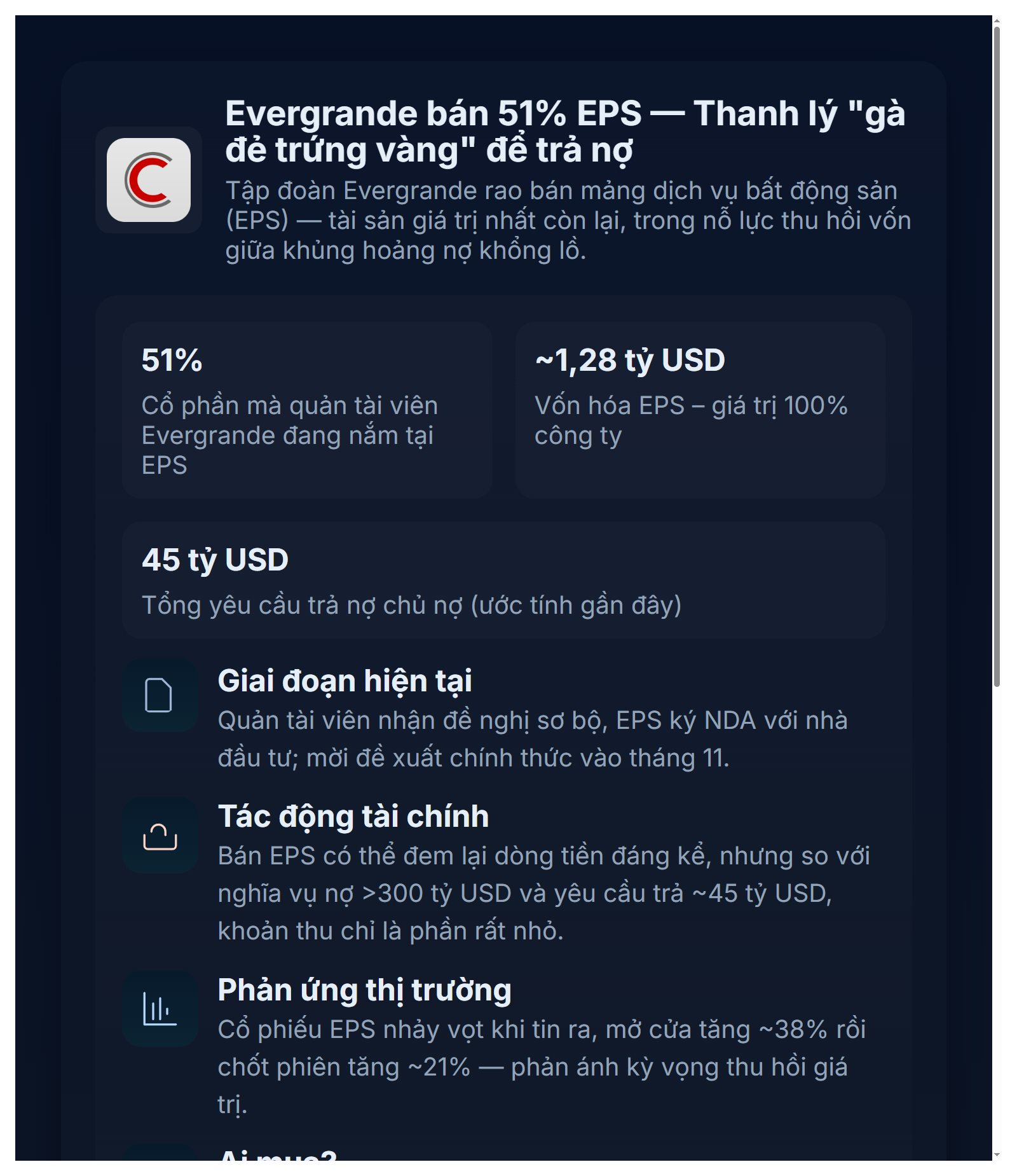 Evergrande bán mảng dịch vụ BĐS để trả nợ: Kết thúc một kỷ nguyên, mở ra giai đoạn thanh lý "gà đẻ trứng vàng" - Ảnh 2