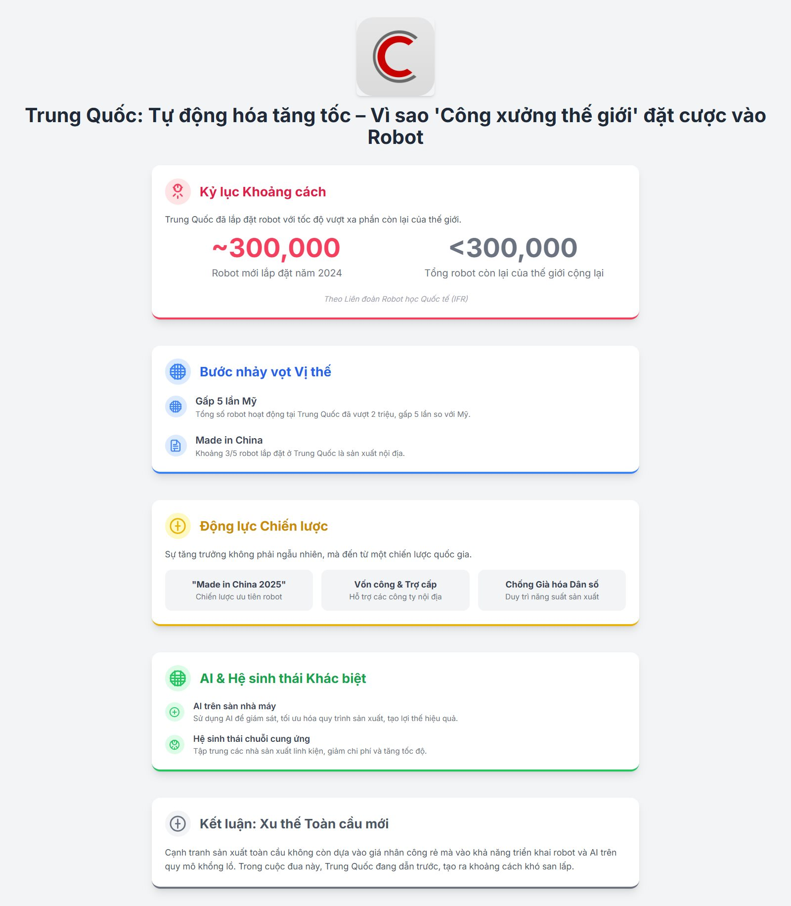 Trung Quốc lắp đặt robot nhiều hơn toàn bộ thế giới cộng lại: 2 triệu cánh tay máy viết lại bản đồ sản xuất toàn cầu - Ảnh 2