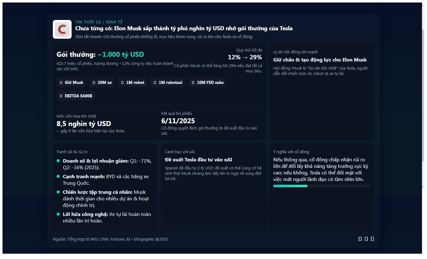 Chưa từng có, Elon Musk sắp thành nghìn tỷ phú USD đầu tiên trong lịch sử nhờ ‘canh bạc’ của Tesla - Ảnh 2