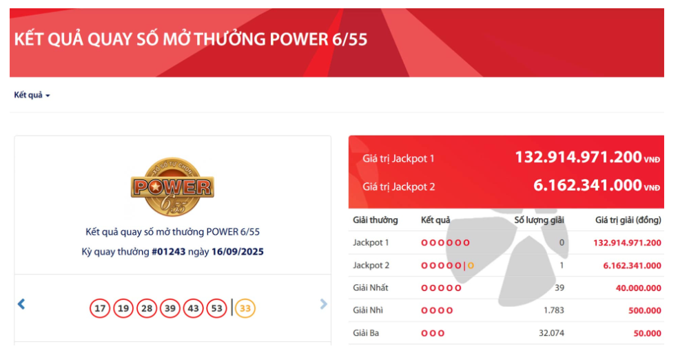 Tối mai, Vietlott có giải thưởng cực "khủng" cho hàng triệu người chơi - Ảnh 1