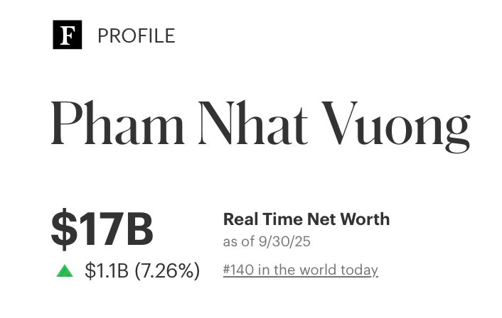 Tỷ phú Phạm Nhật Vượng cho người giàu nhất Thái Lan “hít khói”, phả hơi nóng lên Chủ tịch Manchester United, CEO Telegram - Ảnh 1