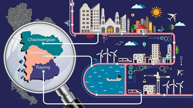 Đầu tư kỷ lục 8,4 tỷ USD: Không chỉ xe điện, Trung Quốc muốn thiết kế 'khu đô thị hàng không' ở Thái Lan - Ảnh 1