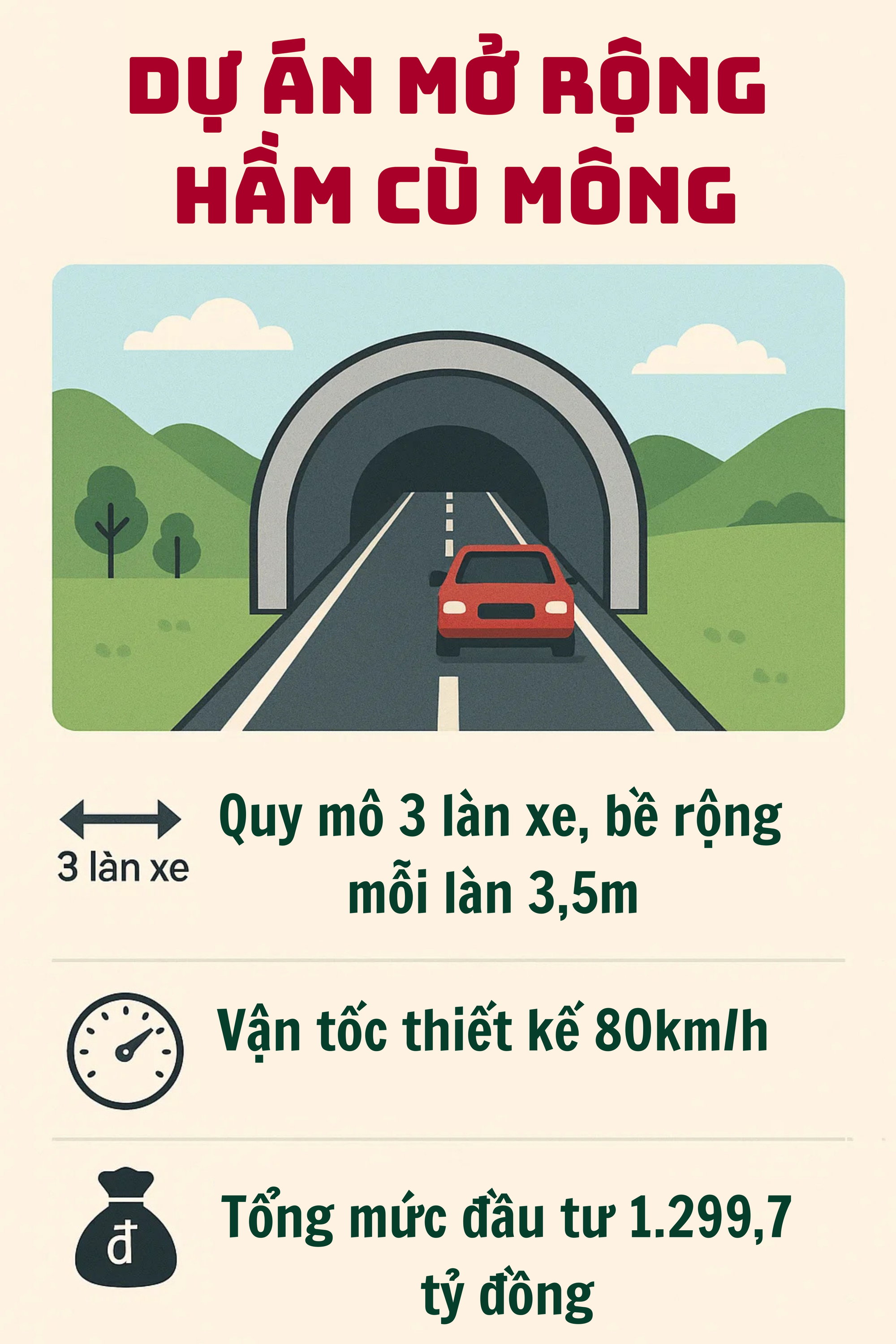Chốt ngày 'lên đời' hầm đường bộ gần 4.000 tỷ đồng dài thứ 3 Việt Nam, 100% do kỹ sư người Việt xây dựng - Ảnh 2