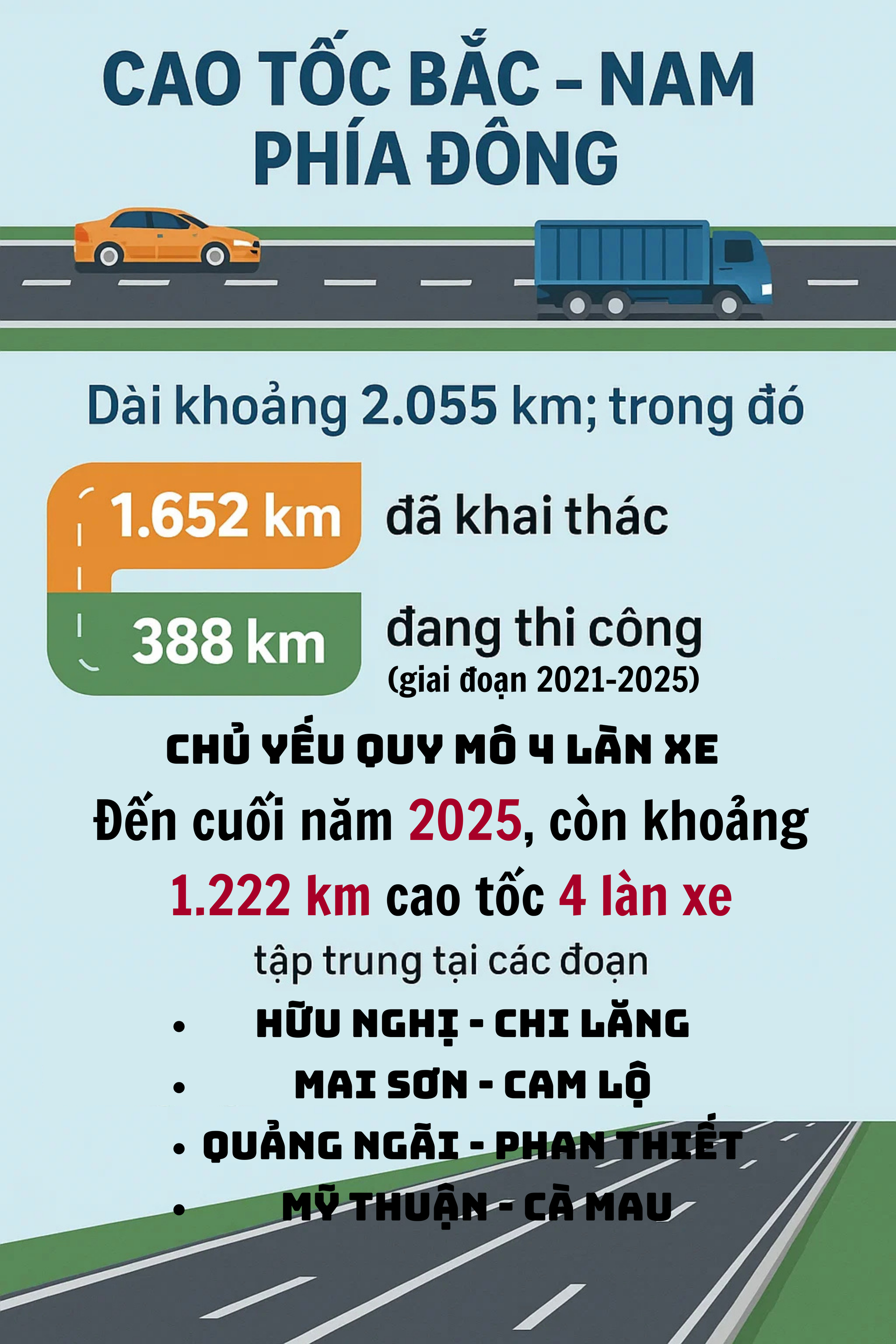 Sau đề xuất 'chưa từng có' của các Tập đoàn Sơn Hải, Đèo Cả, Trường Thịnh, Chính phủ có chỉ đạo mới nhất - Ảnh 3