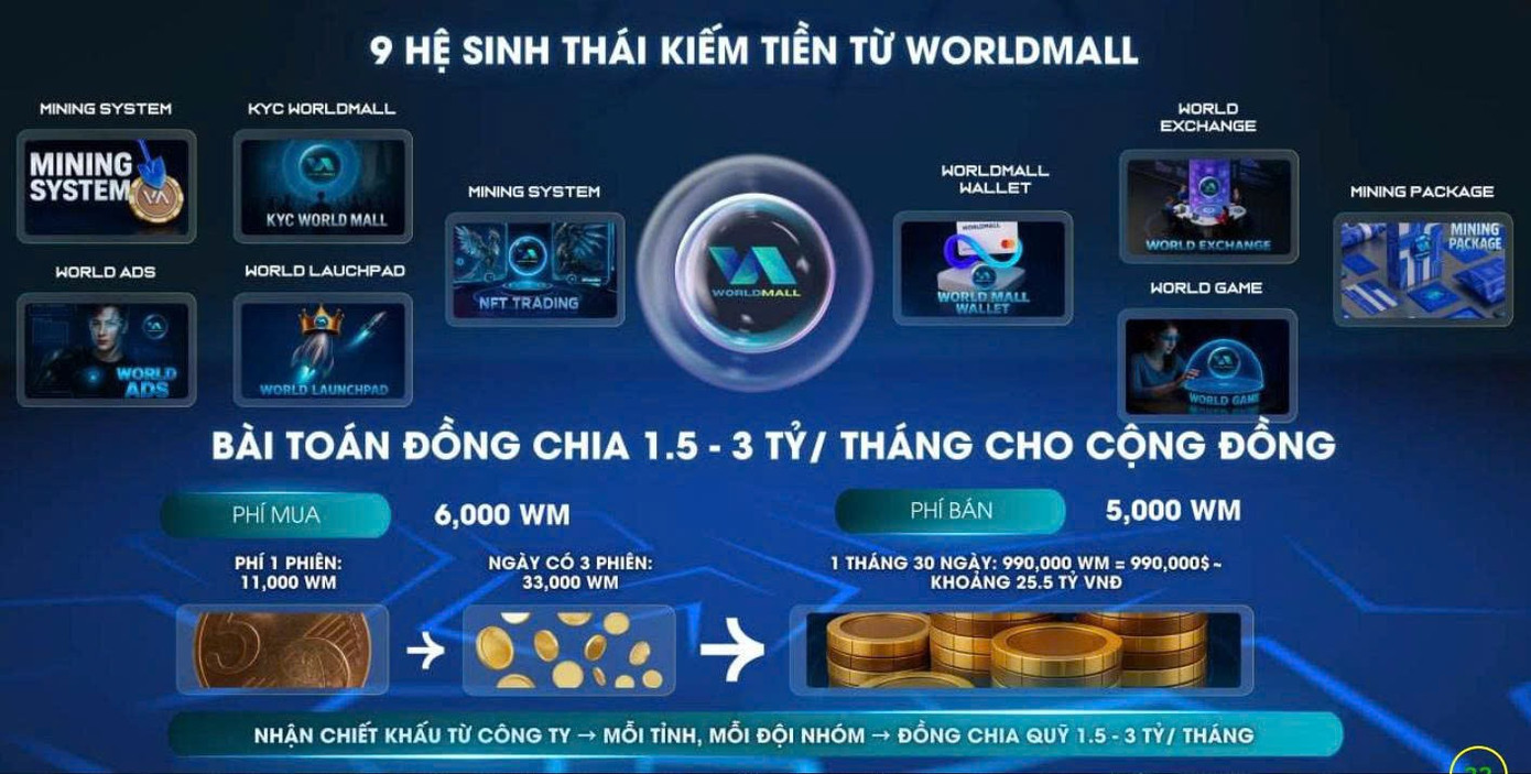 Chiêu trò khiến hàng nghìn người sập bẫy đầu tư đồng tiền ảo 'WM' - Ảnh 1