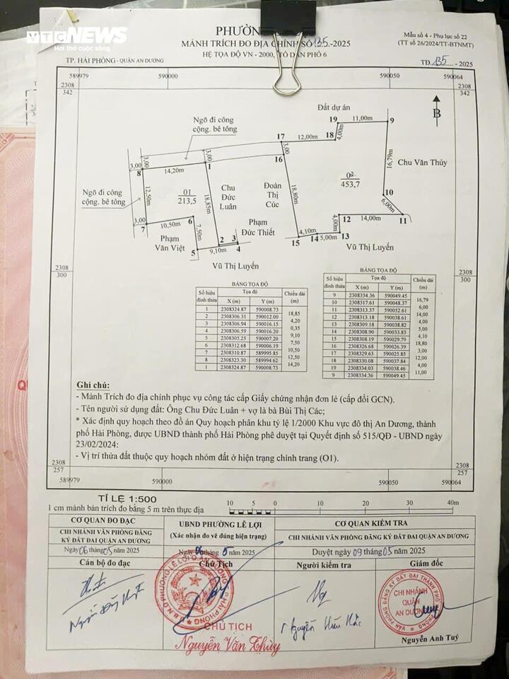 Cán bộ tính sai khiến dân mất gần 100m² đất ở: Đang rà soát, đính chính ‘sổ đỏ’ - Ảnh 3