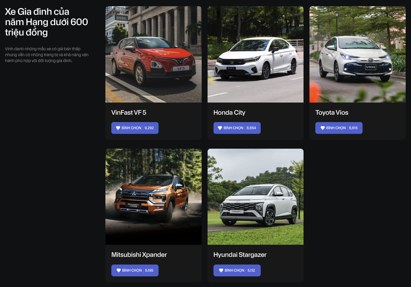 Mitsubishi Xpander lọt top nhiều hạng mục CCA 2025, hướng tới xe xăng bán chạy nhất Việt Nam năm nay - Ảnh 1