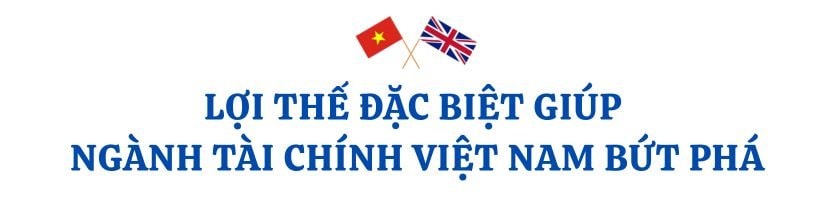 Thị trưởng Khu Tài chính London: Việt Nam có lợi thế "phi thường" để trở thành trung tâm tài chính quốc tế và bứt phá với tài sản số - Ảnh 2