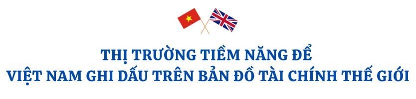 Thị trưởng Khu Tài chính London: Việt Nam có lợi thế "phi thường" để trở thành trung tâm tài chính quốc tế và bứt phá với tài sản số - Ảnh 4