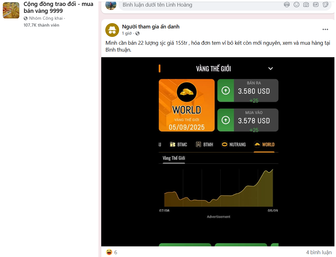 Vàng leo 1 mạch không nghỉ, nhà đầu tư nhớn nhác: "Mình cần bán 22 lượng SJC giá 155 triệu đồng/lượng" - Ảnh 2