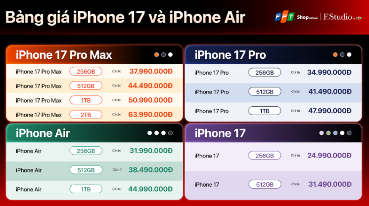 Thông tin mới nhất về đặt cọc iPhone 17, xuất hiện ưu đãi chưa từng có cho iFan Việt Nam - Ảnh 1