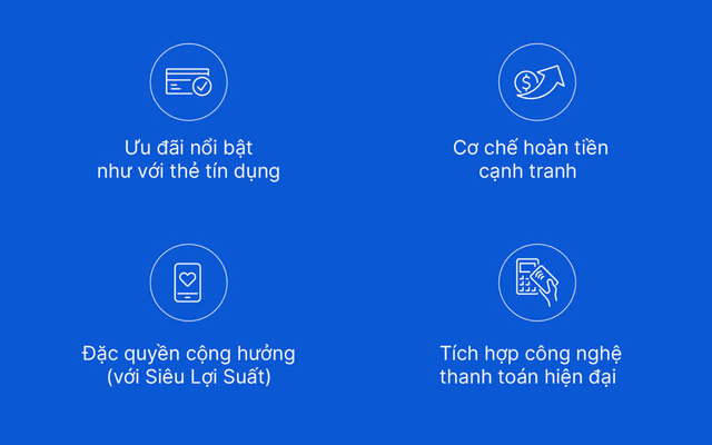 VIB ra mắt bộ thẻ thanh toán quốc tế hoàn tiền cao top đầu thị trường - Ảnh 3