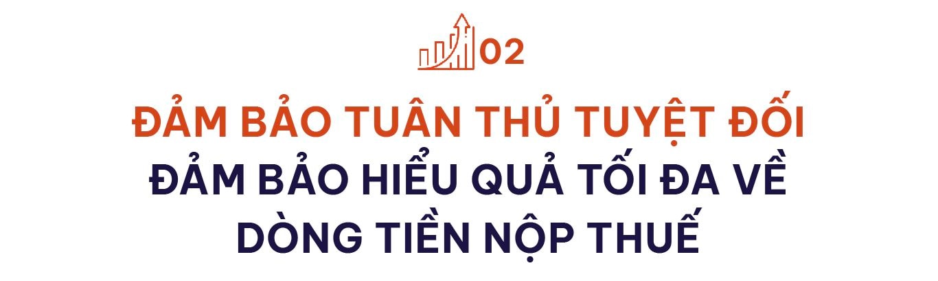 Chuyên gia: Sức mạnh tài chính và sự đóng góp của các doanh nghiệp tư nhân đã vượt xa giai đoạn “khởi nghiệp” hay “bổ trợ” - Ảnh 3
