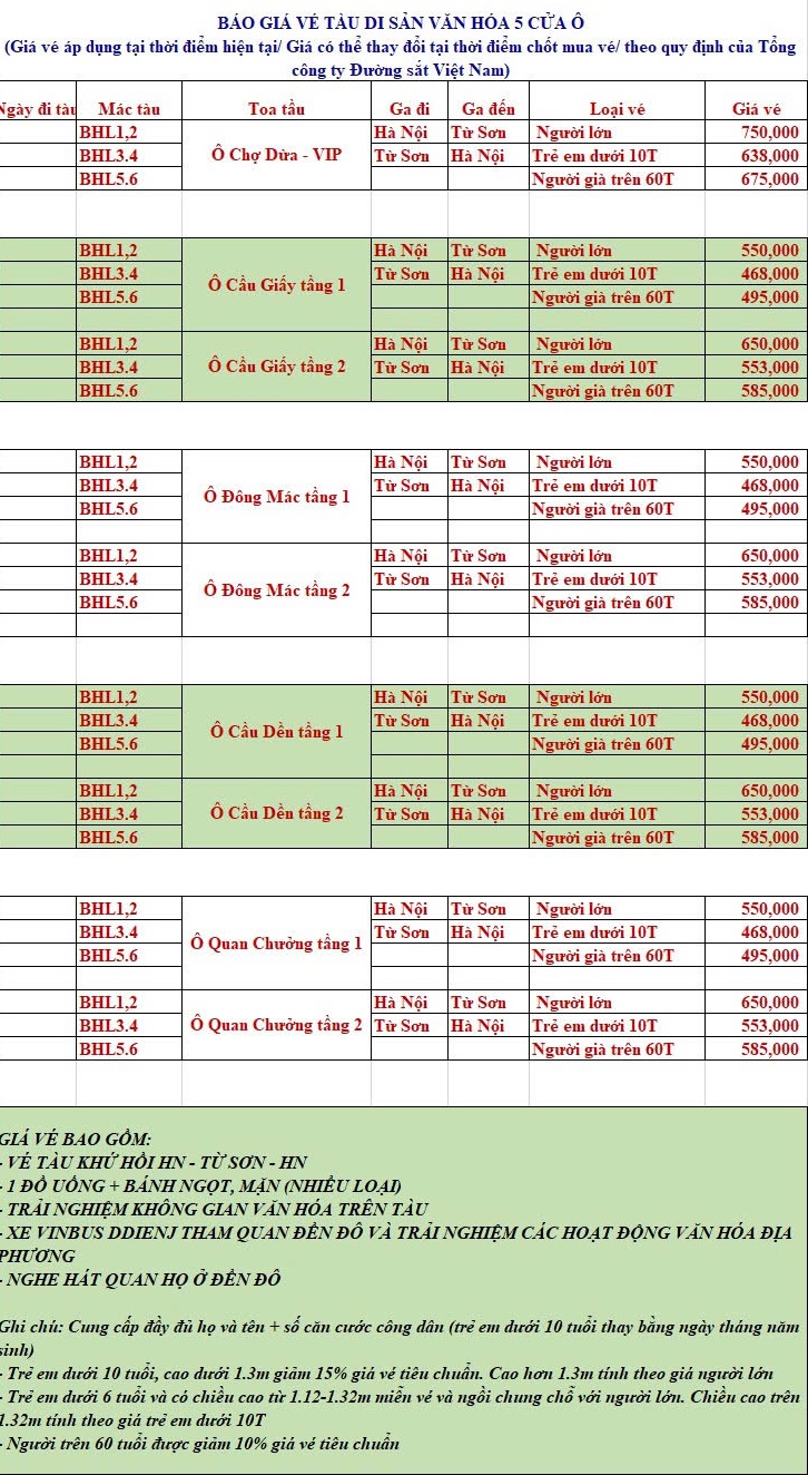 Từ hôm nay, đoàn tàu “Hà Nội 5 cửa ô” vận hành thương mại: Chi tiết lịch trình, giá vé - Ảnh 2
