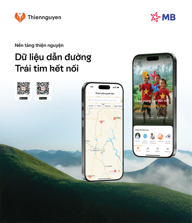 MB và hành trình kiến tạo mạng xã hội thiện nguyện ‘Make in Vietnam’ vì cộng đồng - Ảnh 1