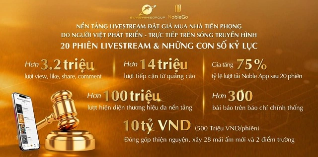 Sunshine Group tiên phong đưa livestream đặt giá bất động sản lên sóng truyền hình - Ảnh 6