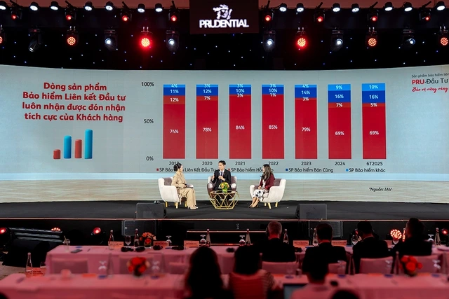 Prudential Việt Nam ra mắt sản phẩm ‘Pru-Đầu Tư Vững Tiến’ - Ảnh 3