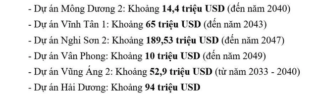 6 dự án BOT điện tốn thêm hơn 400 triệu USD thuế, Bộ Tài chính đề xuất gỡ khó - Ảnh 2