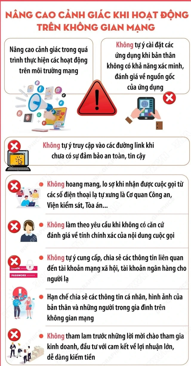 Hacker đang nhắm vào tài khoản cá nhân để lừa tiền - Ảnh 2