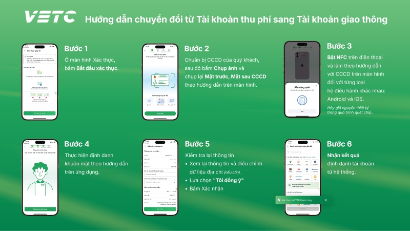 Chạy nước rút chuyển đổi tài khoản giao thông - Ảnh 3