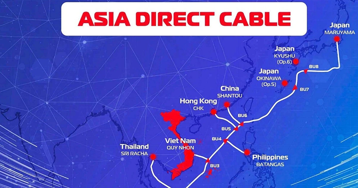 Lý giải nguyên nhân internet cáp quang Việt Nam bứt tốc thứ hạng thế giới