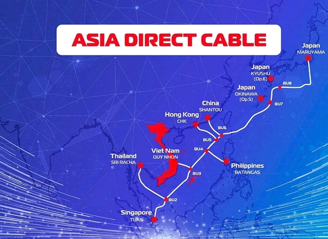 Lý giải nguyên nhân internet cáp quang Việt Nam bứt tốc thứ hạng thế giới - Ảnh 1