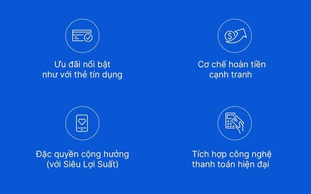 VIB ra mắt bộ thẻ thanh toán quốc tế hoàn tiền cao top đầu thị trường - Ảnh 3